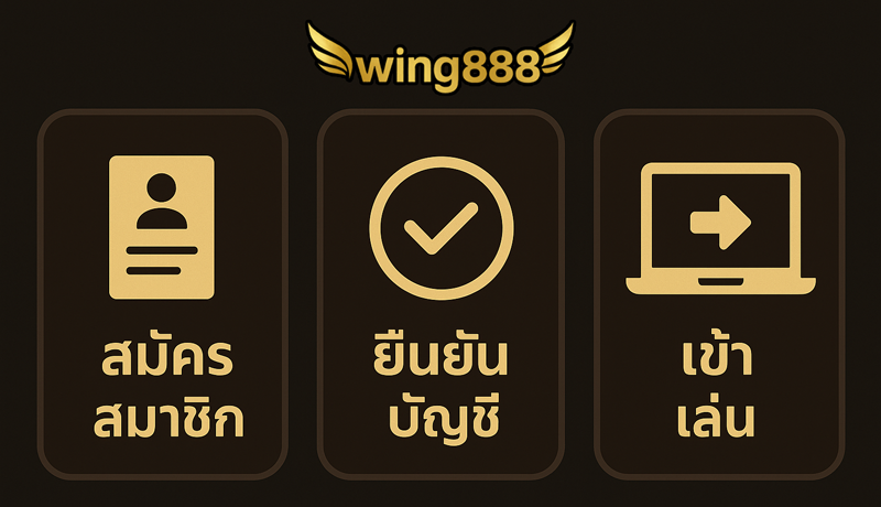 Wing888